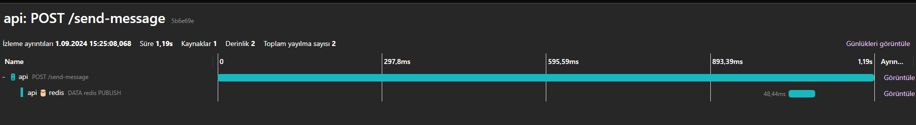 api-telemetry